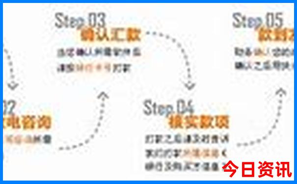 上海五天四晚的旅游攻略