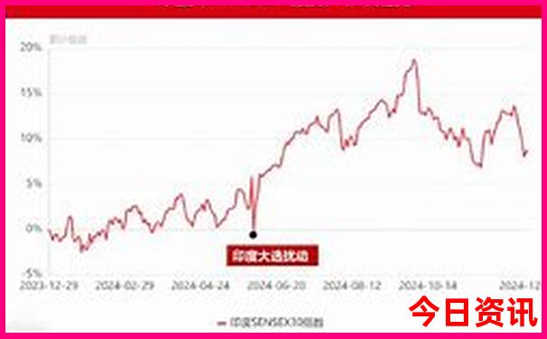 毕棚沟旅游景点攻略